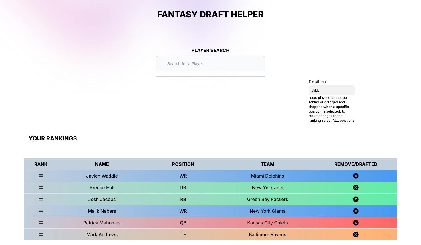 Fantasy Player Ranking App